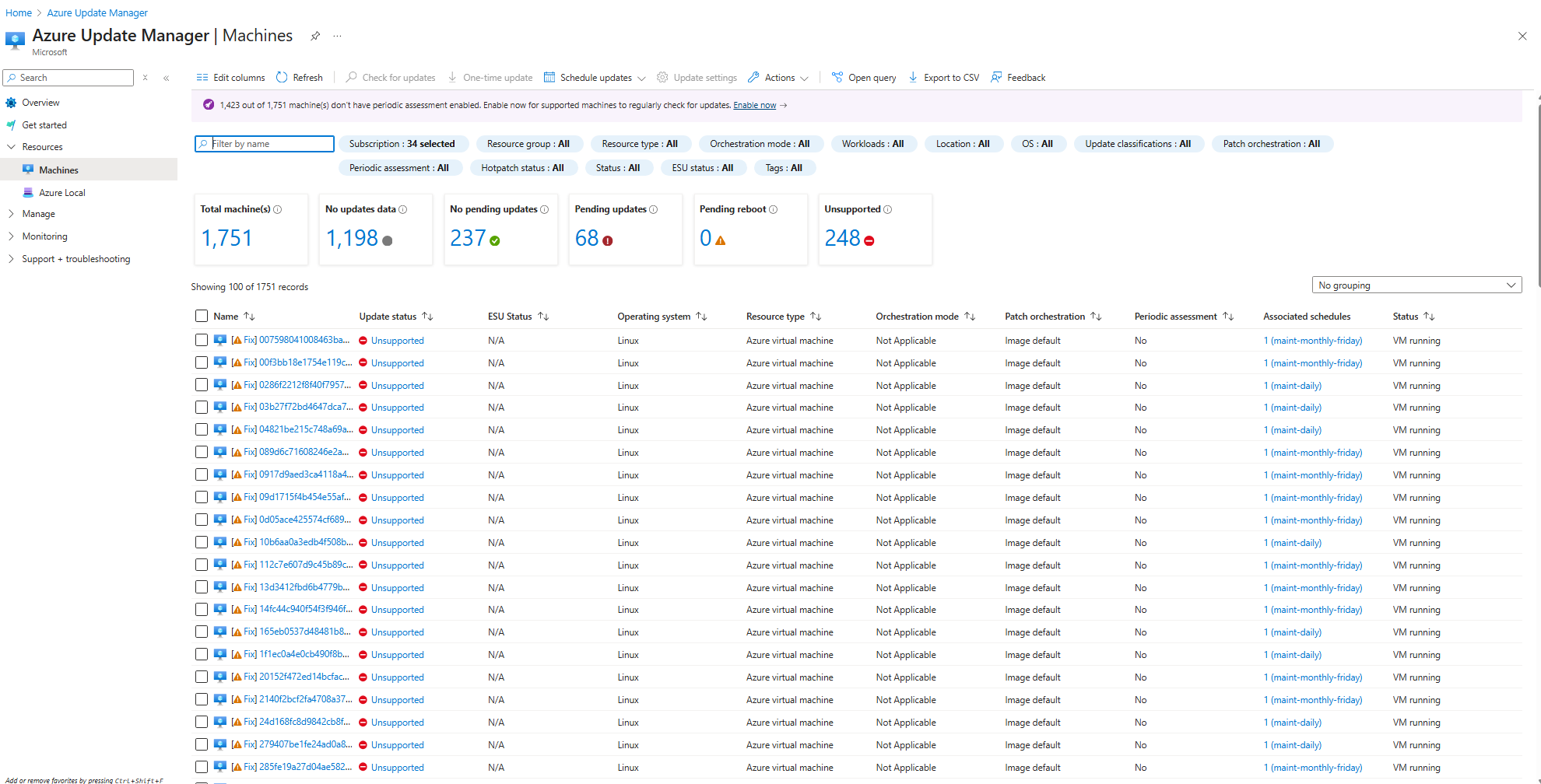 Azure Update Manager Dashboard showing 1,791 VMs