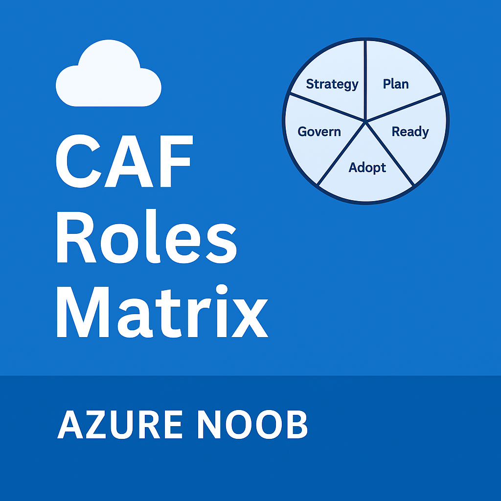 CAF Roles Matrix