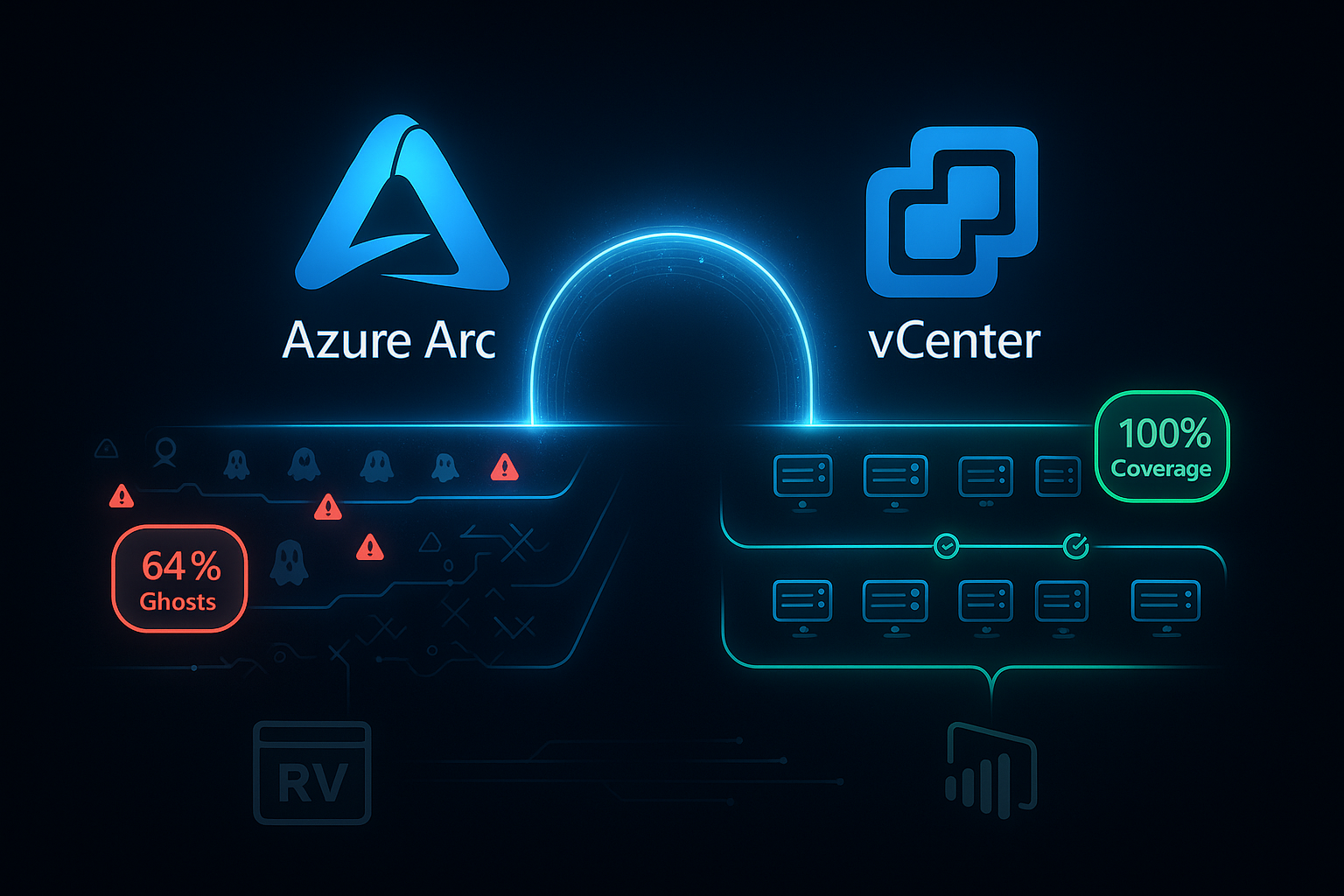 Azure Arc Ghost Registrations: Why 64% of My Arc Inventory Doesn't Exist