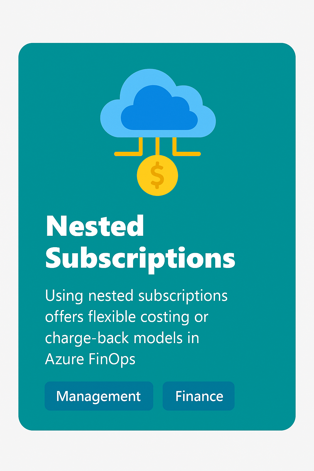 Azure Cost Management Is Confusing—But You Can Tame It
