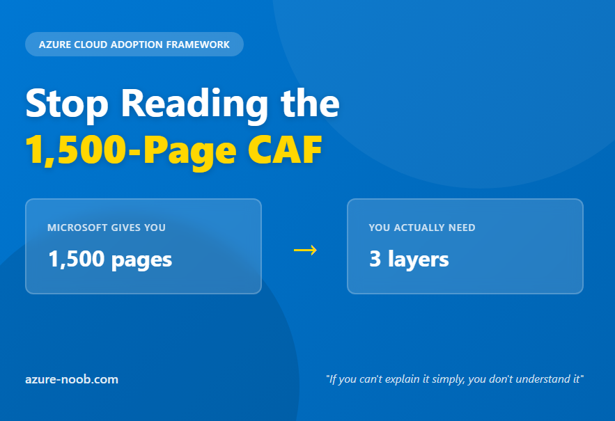 Azure Cloud Adoption Framework Explained: 3 Layers That Actually Matter