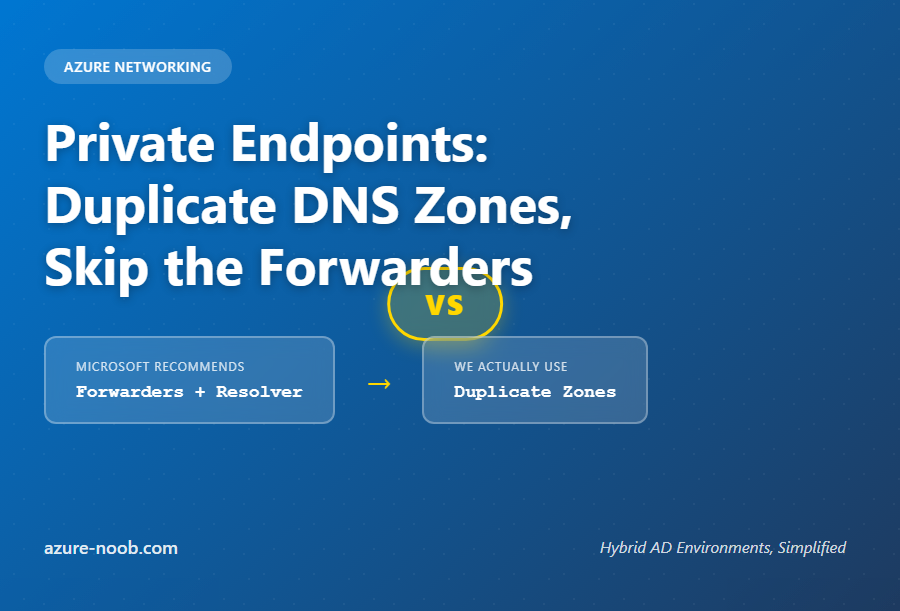 Fix Azure Private Endpoint DNS in Hybrid AD | DNS Resolution Without Azure Private Resolver