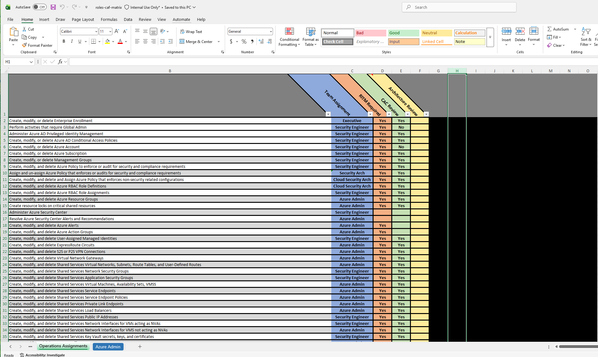 Azure RACI Matrix Preview — Overview