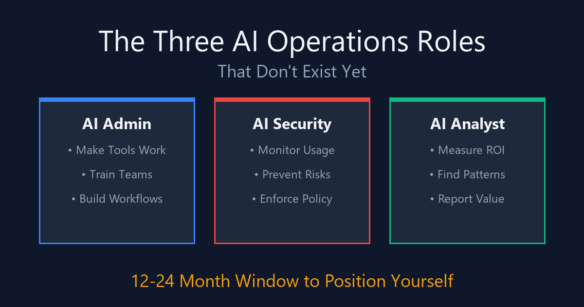 The Three AI Operations Roles That Don't Exist Yet (But Will in 12 Months)